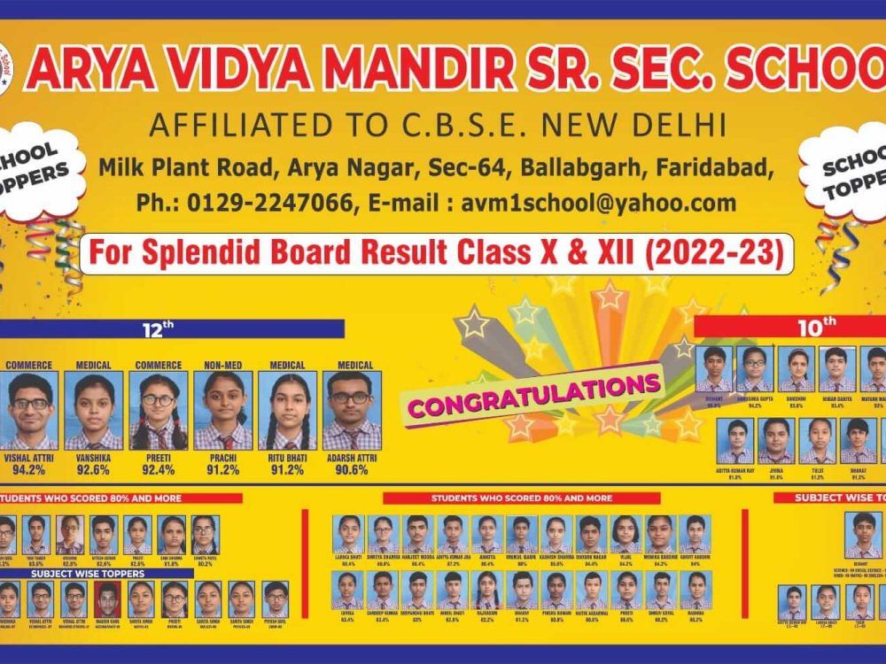 Result 2